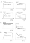 KC Antibody Effect on Kv2.1